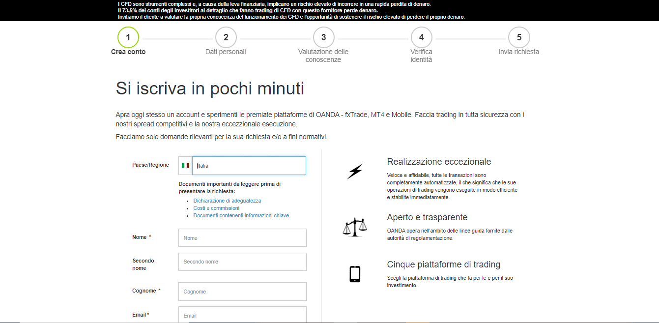 Procedura per aprire un conto con Oanda